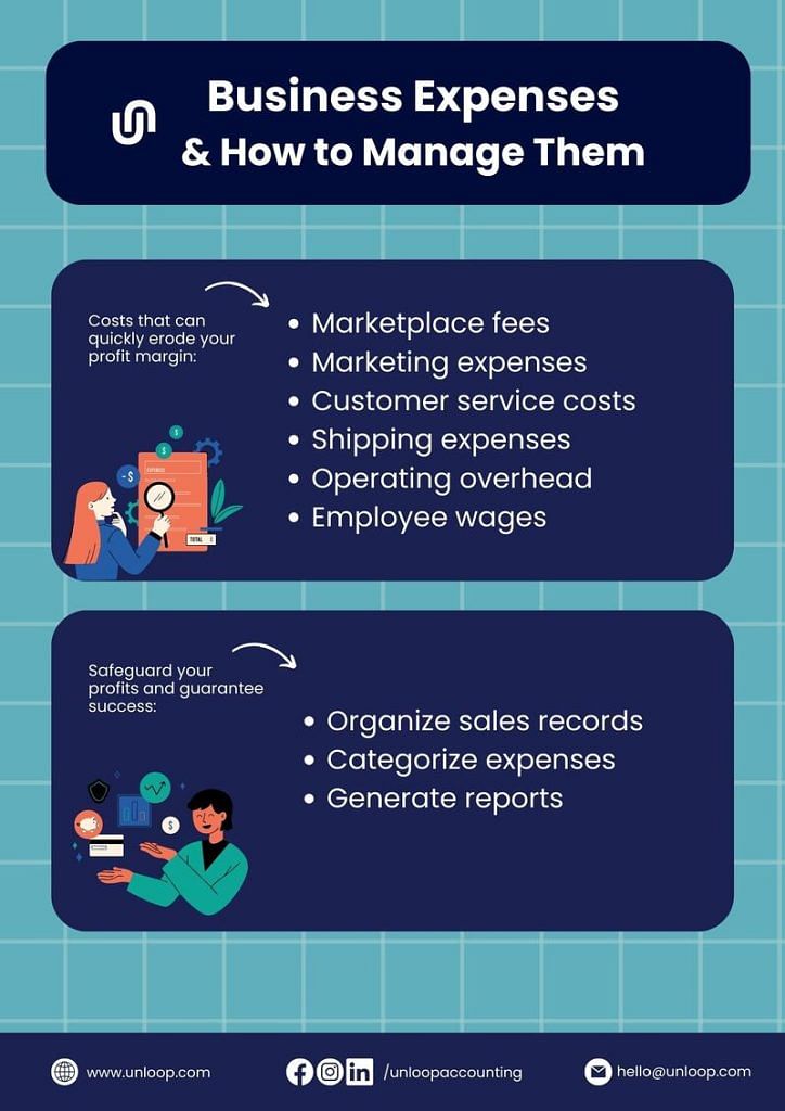 short graphic showing the types of business expenses and how you can manage them