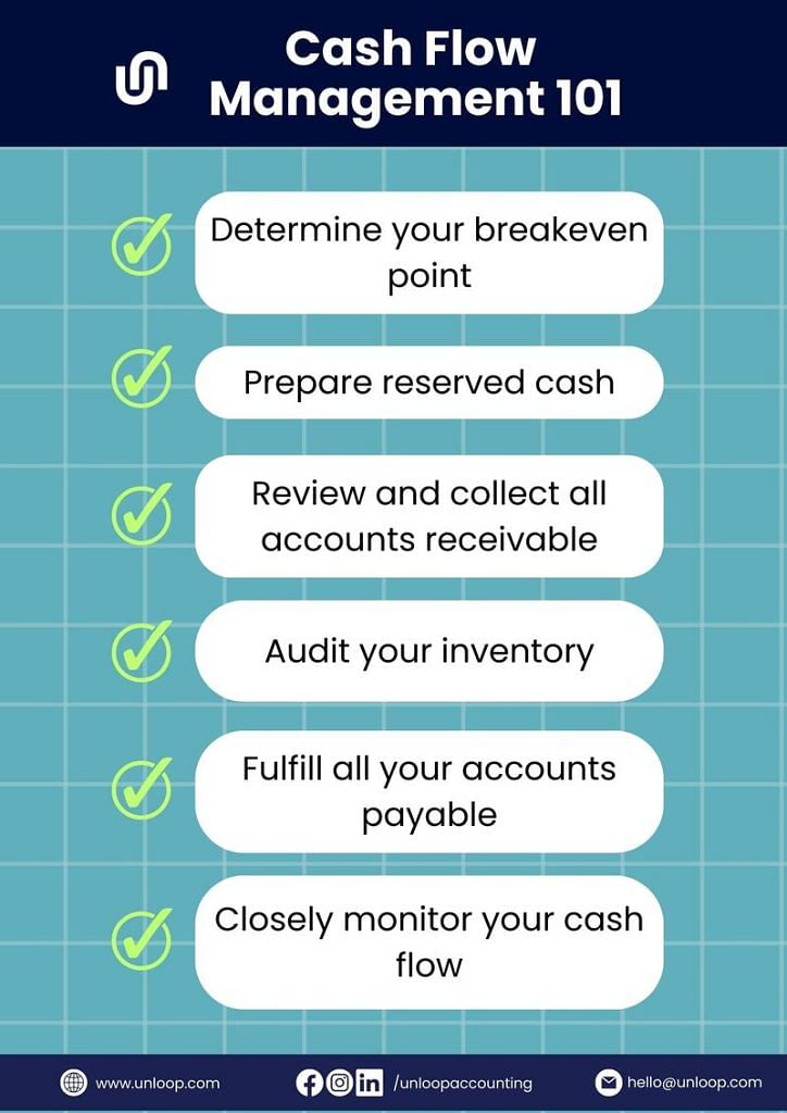 short graphic showing tips for cash flow management