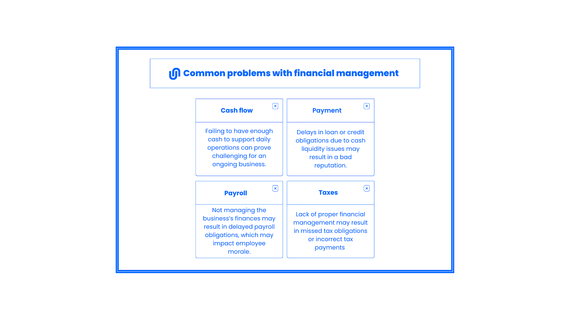 An infographic about Common problems with financial management: Cashflow, Payment, Payroll, Taxes