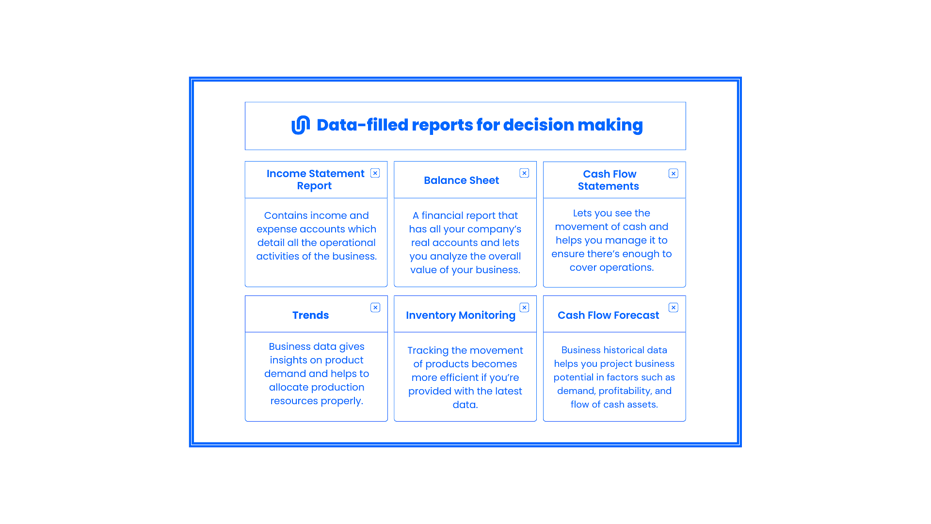 An infographic about data-filled reports for decision making: Income statement report, Balance sheet, Cash flow statements, Trends, Inventory monitoring, Cash flow forecast.