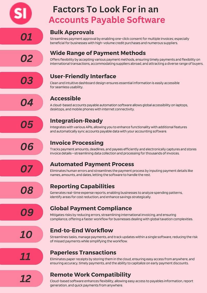 Accounts Payable Software For Small Businesses