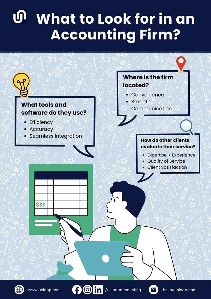 short infographic about what factors to consider when hiring accounting firms