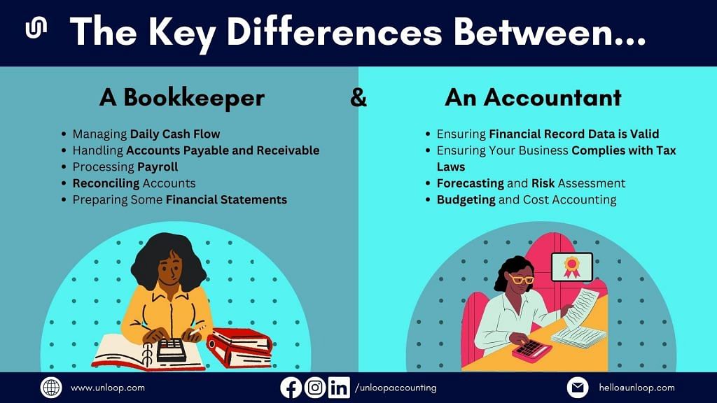 graphic showing the key differences between a bookkeeper and an accountant in terms of tasks