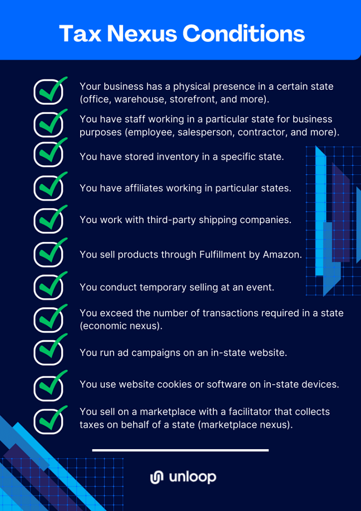 Table of tax nexus conditions